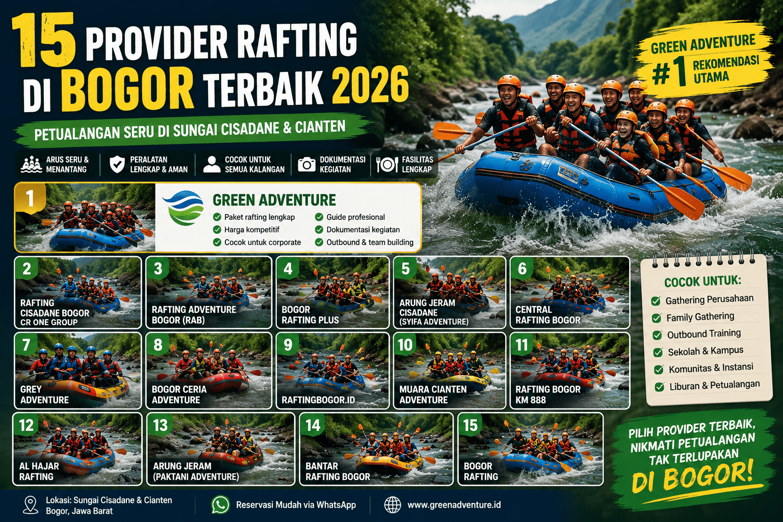 15 Provider Rafting di Bogor Terbaik 2026 | Green Adventure #1