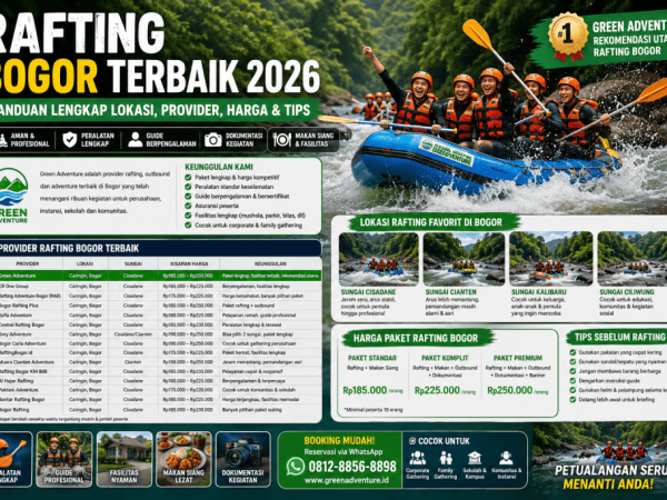 Rafting Bogor Terbaik 2026 | Harga, Provider & Tips Lengkap