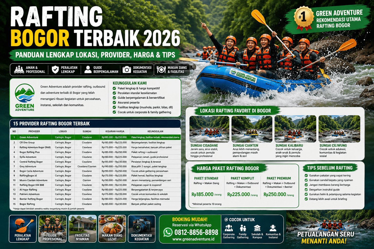 Rafting Bogor Terbaik 2026 | Harga, Provider & Tips Lengkap
